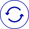 360° flexible rotation